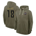 cheap jerseys