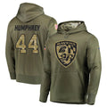 cheap jerseys