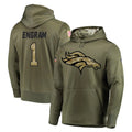 cheap jerseys