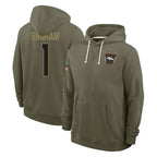 cheap jerseys