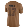 cheap jerseys